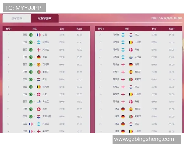 泰国与卡塔尔足球赛进球数分析及比赛精彩瞬间回顾
