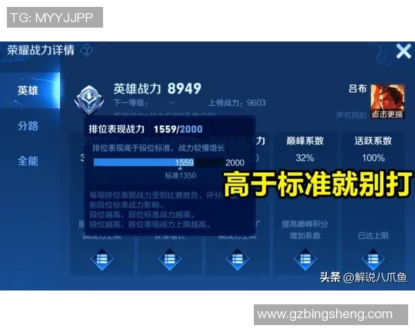 周强独家分享王者荣耀游戏心得与技巧助你快速提升段位