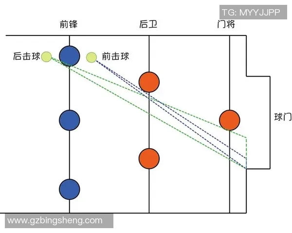 广州足球队战术解析：从进攻布局到防守策略的全面剖析MBA