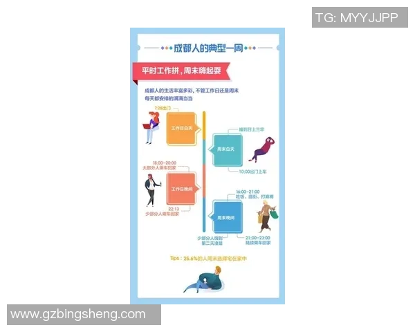 成都飞盘队团队协作表现的数据分析与提升策略探讨MBA