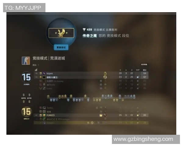 权威发布：CSGO速度实力榜单揭晓各大战队排名与选手表现分析