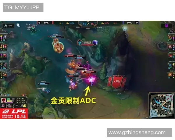 独家深度解析FPX当前状态与历史表现的对比分析 独家深度解析FPX当前状态与历史表现的对比分析