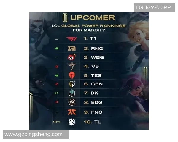 英雄联盟灵活性排名更新TES战队表现创新高引发关注