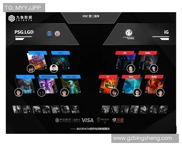 DOTA2战局分析：深入探讨IG战队的全方位压制策略与表现