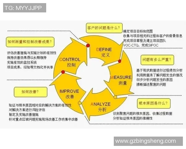 广州飞盘队战术表现的数据分析与策略优化探讨