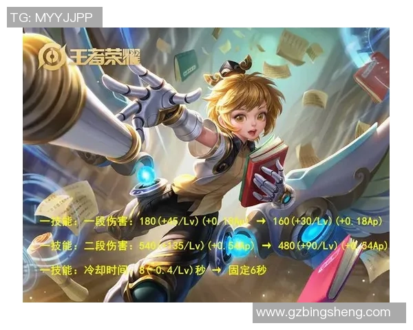 王者荣耀个人能力排行榜揭晓WE战队荣登第四名引发热议