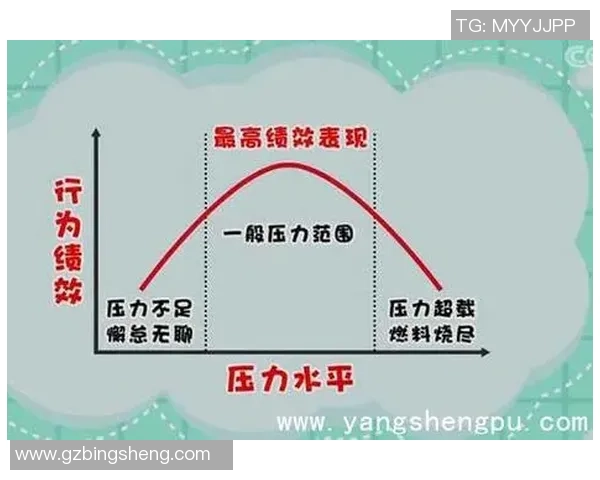 武汉网球队心理素质提升之路：从压力管理到心理韧性培养的全景分析